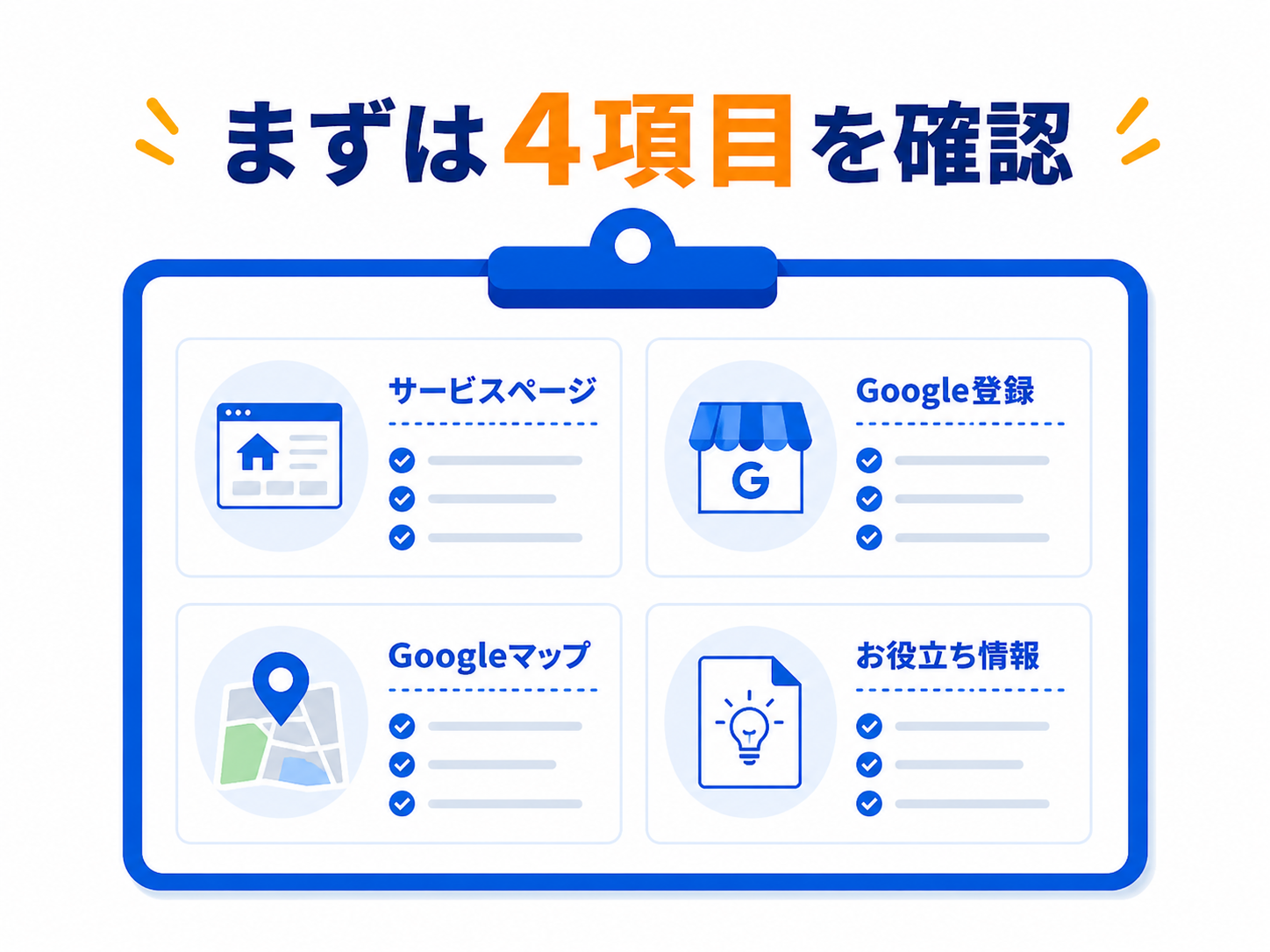 外壁塗装会社が最初に確認する4ステップのSEOチェックリスト