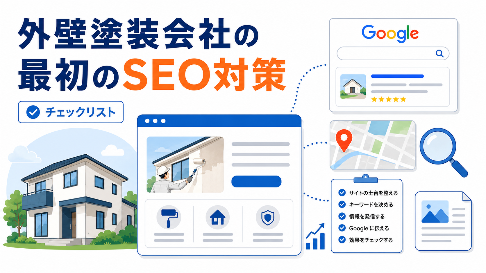 外壁塗装会社のサイトが最初にやるSEO対策｜実務チェックリスト